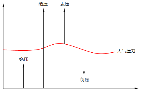 202405121026571923.png